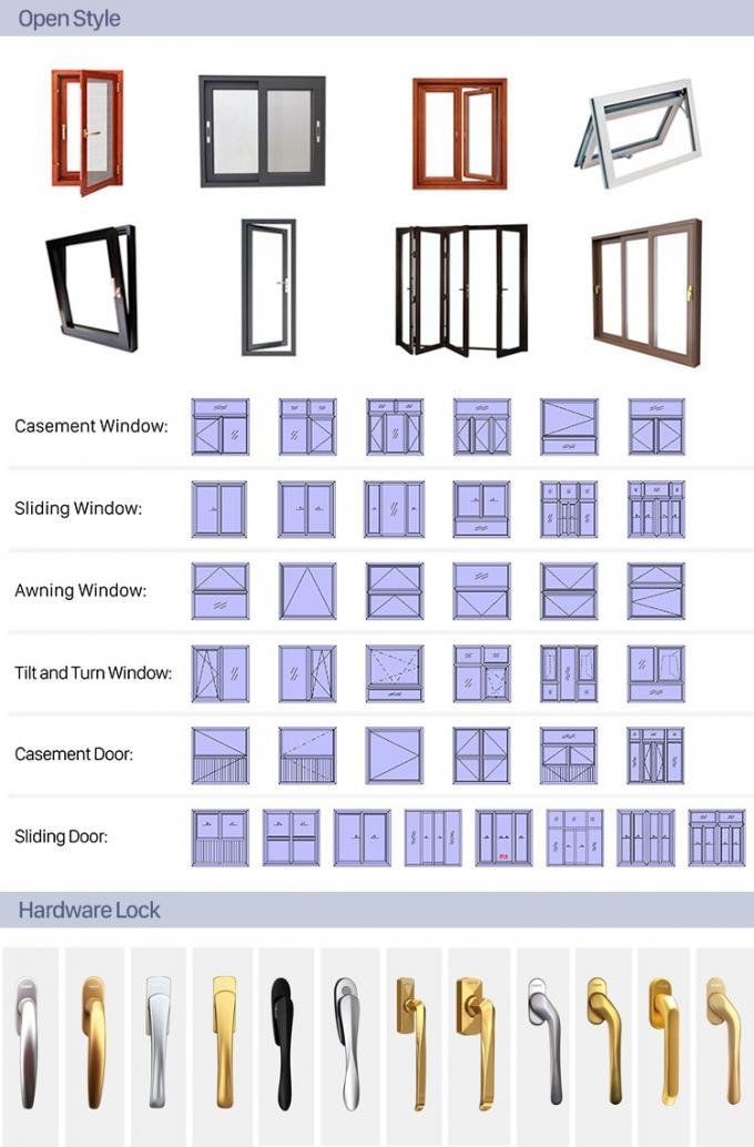 Pulverice el grueso de aluminio de capa del perfil de la ventana 2.3mm-2.5m m del oscilación 3